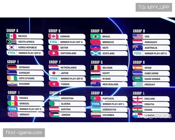 2026世界杯32强赛程如何安排