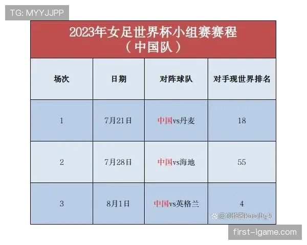 海地冲击2026世界杯前景分析：赛程、对手与出线形势全解析