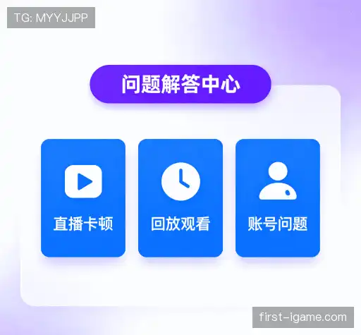 问题解答库